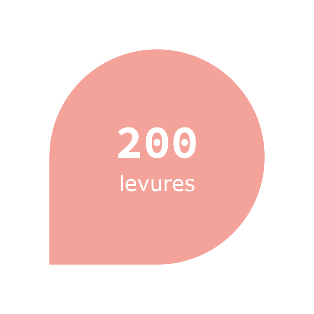 MALDI-TOF - 200 levures